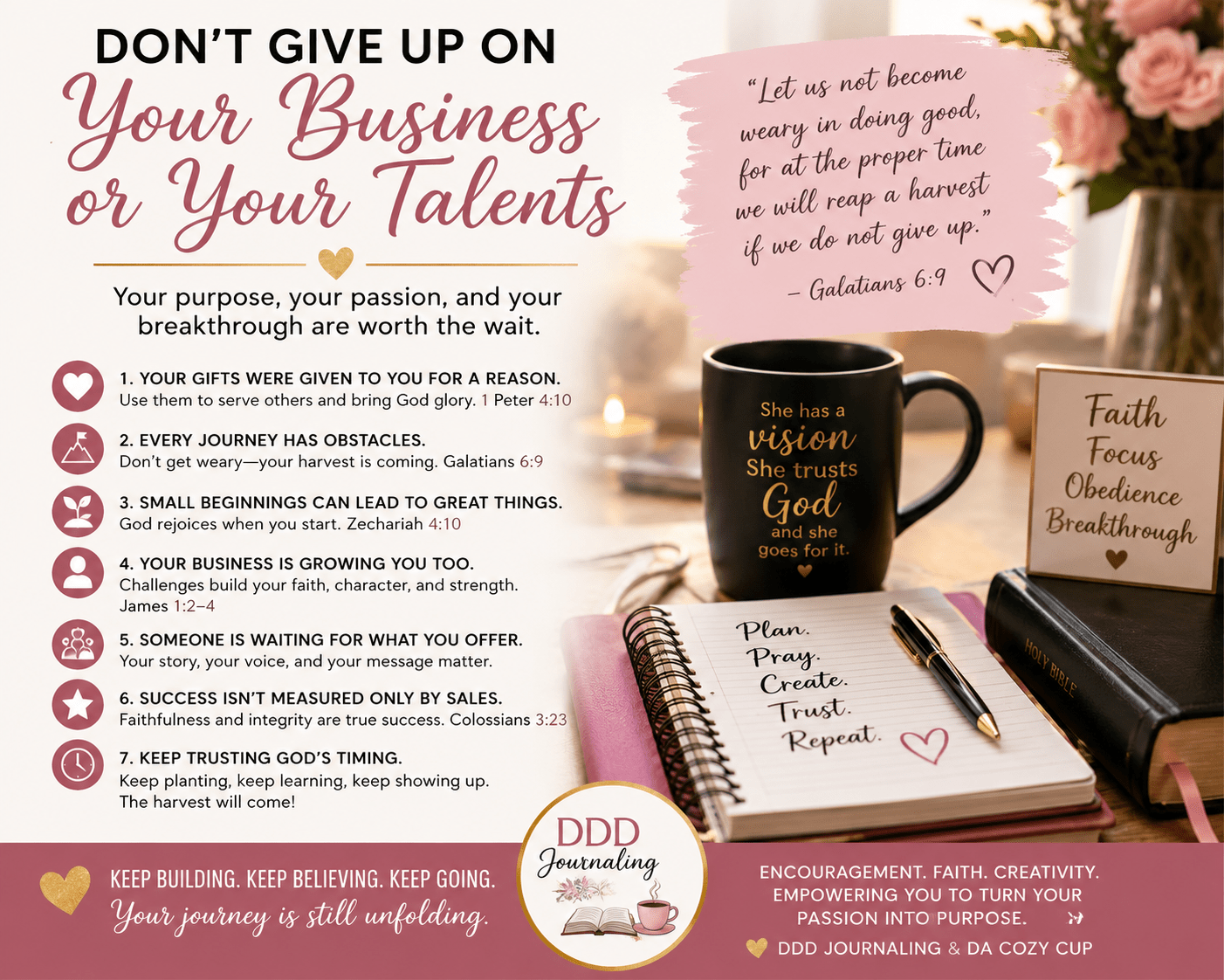 Your business will thrive! - DDDJournaling